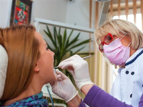 Periodontal Treatment: Cost, Laser, Phases, Options, and More.